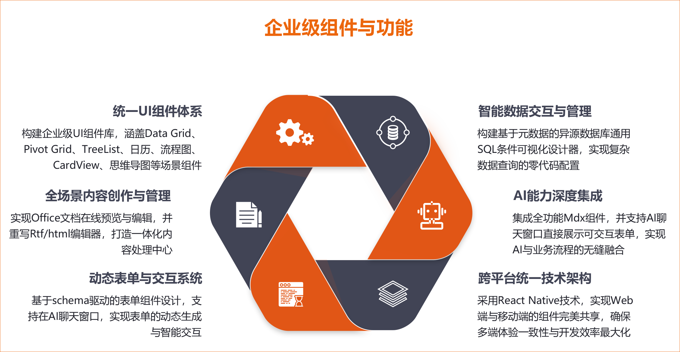 一、产品概述-国产化适配图